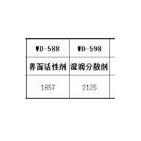 【河北邢台】出售表面活性炭