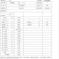 【浙江宁波】出售5千吨石墨