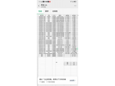 【陕西西安】出售废铁图3