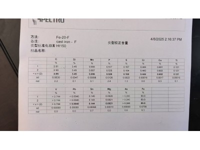 【贵州】出售面包铁，有200吨图2